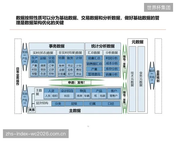 随着平台数据的海量积累，“康复数据分析师”这一新职业将应运而生，他们负责解读数据，反向优化康复方案，成为连接技术与临床的桥梁